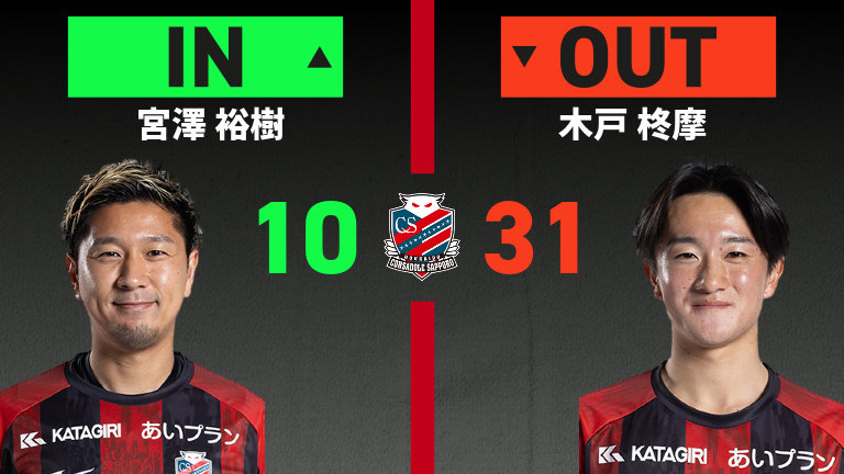 substitution
