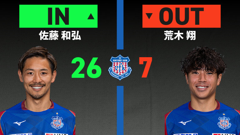 substitution
