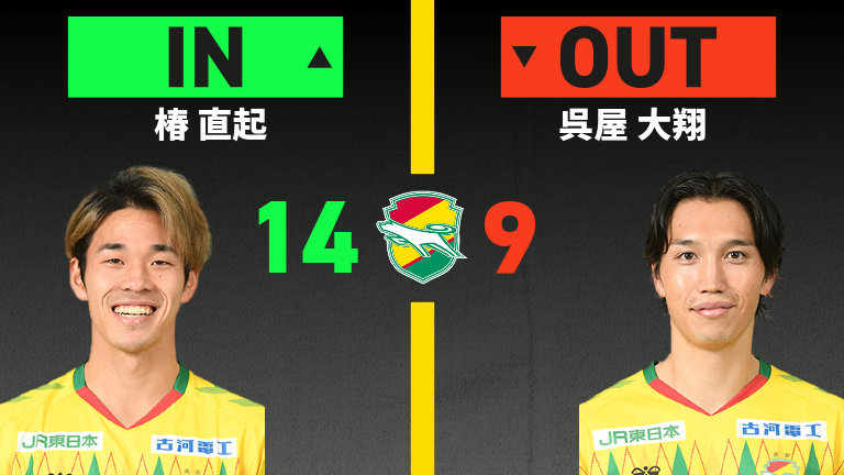 substitution