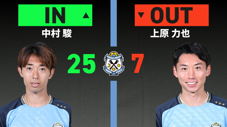 substitution