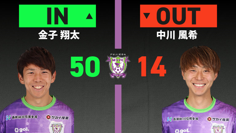 substitution