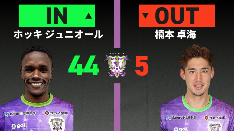 substitution