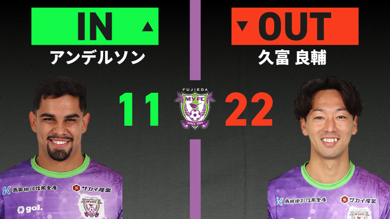 substitution