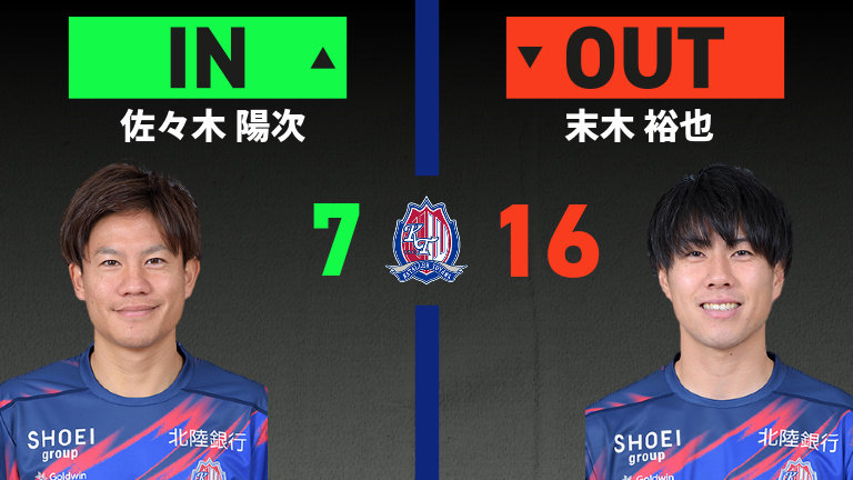 substitution