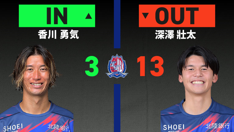 substitution