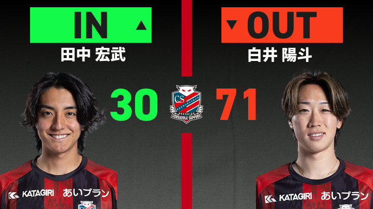 substitution