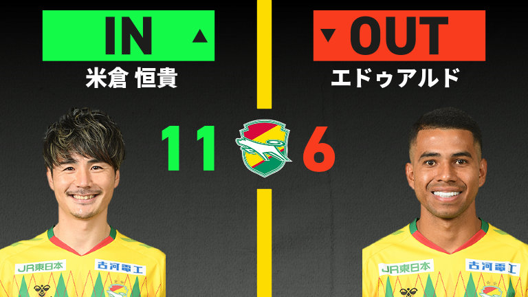 substitution