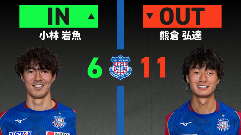 substitution
