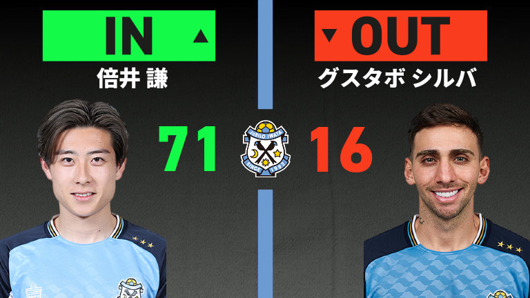 substitution