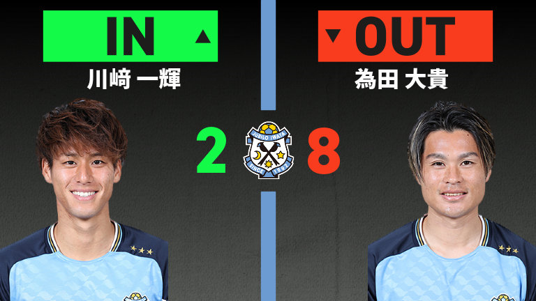 substitution