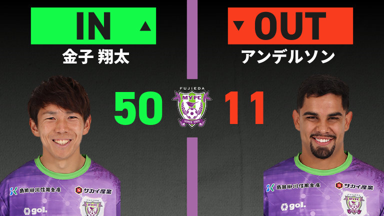 substitution