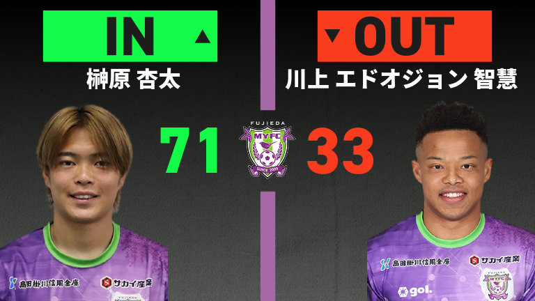 substitution