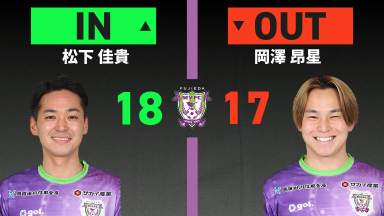 substitution