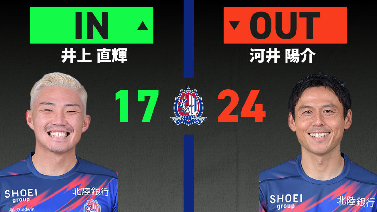 substitution