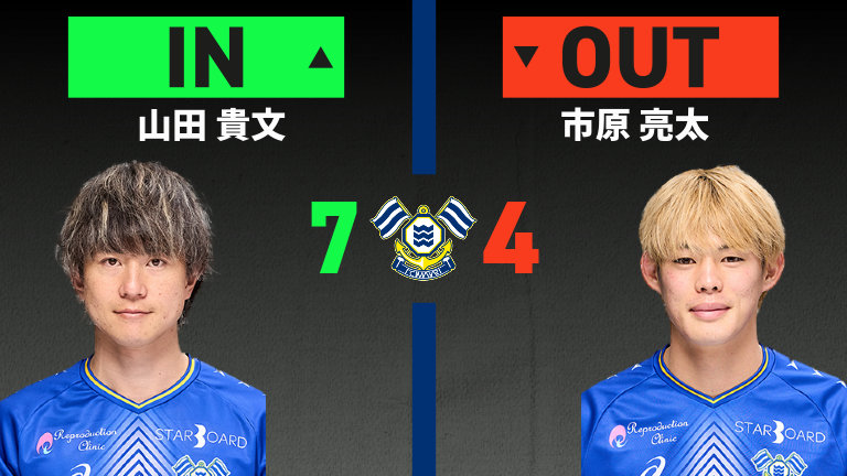 substitution