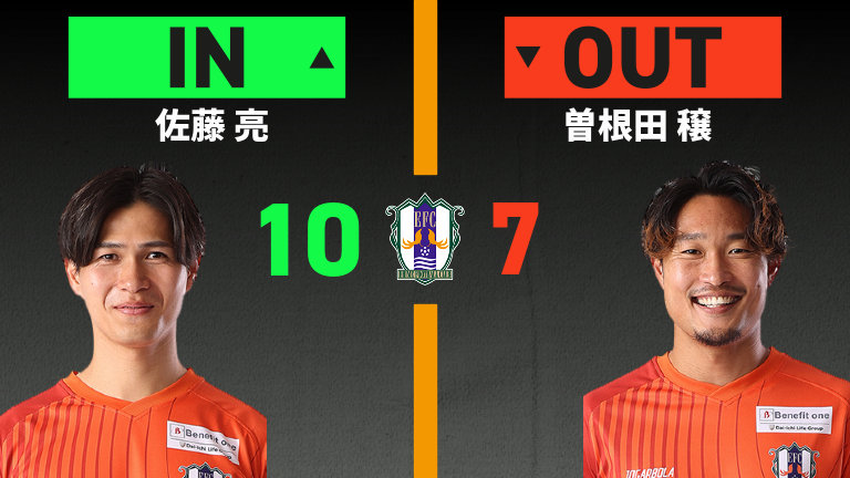 substitution