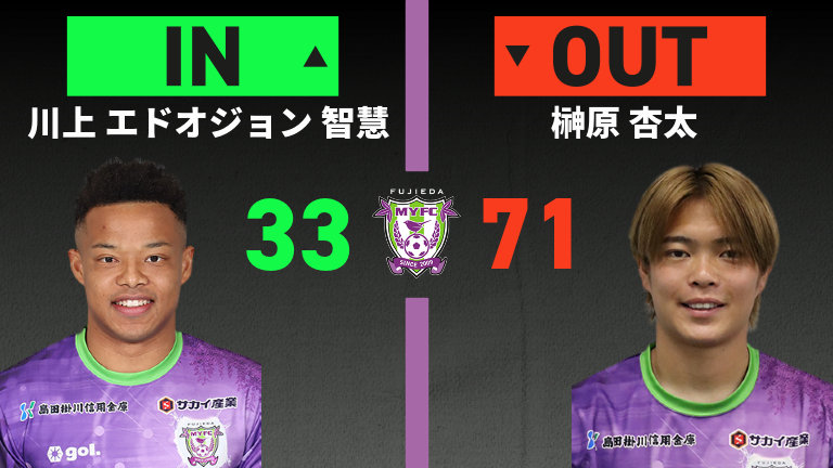 substitution