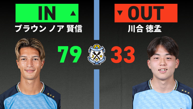 substitution