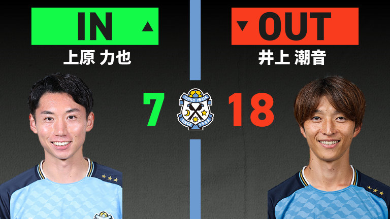 substitution