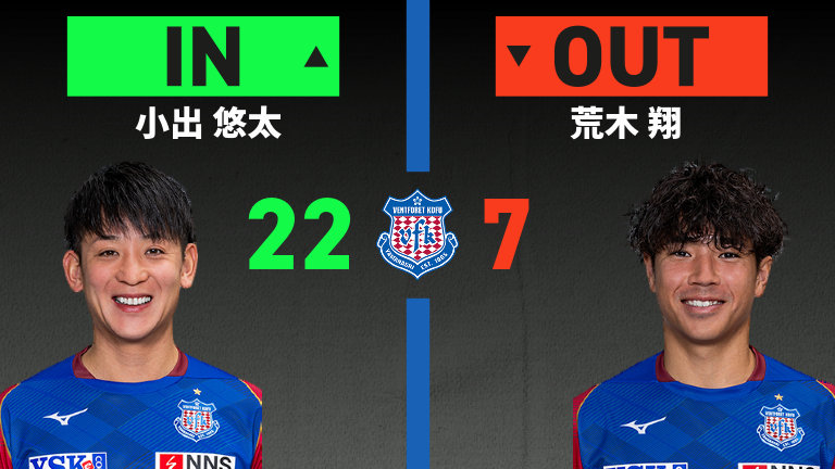 substitution