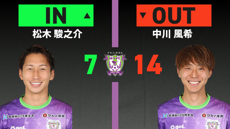 substitution