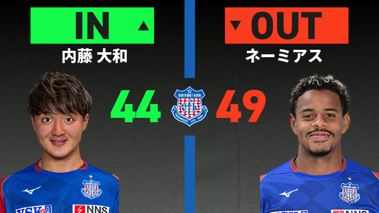 substitution
