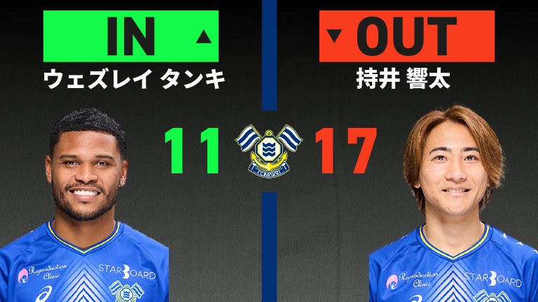 substitution