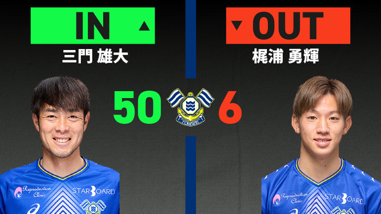 substitution