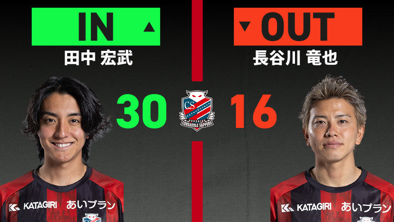 substitution
