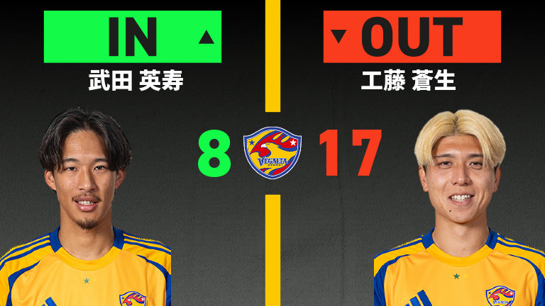 substitution