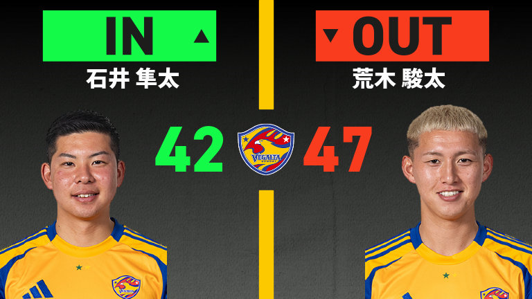 substitution