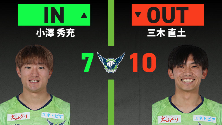 substitution
