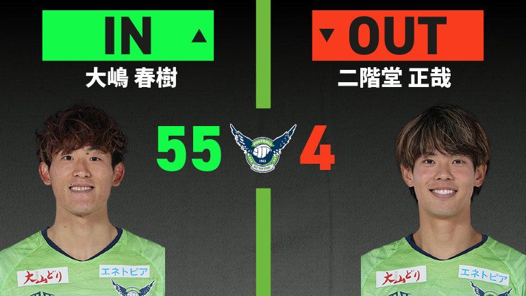 substitution