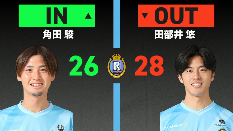 substitution