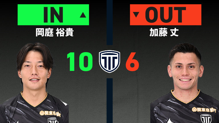 substitution