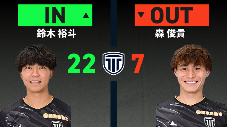 substitution