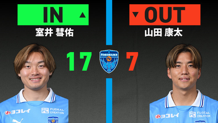 substitution