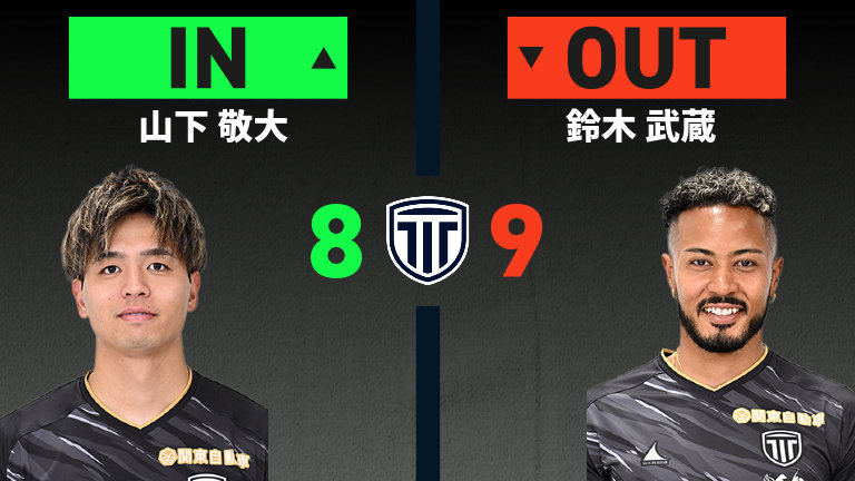 substitution