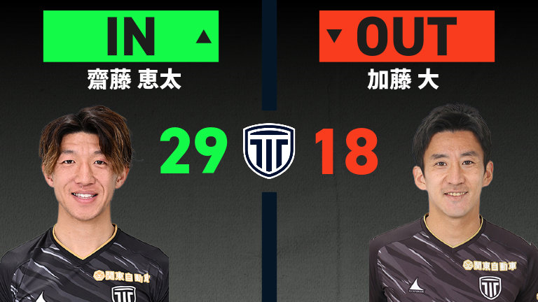 substitution