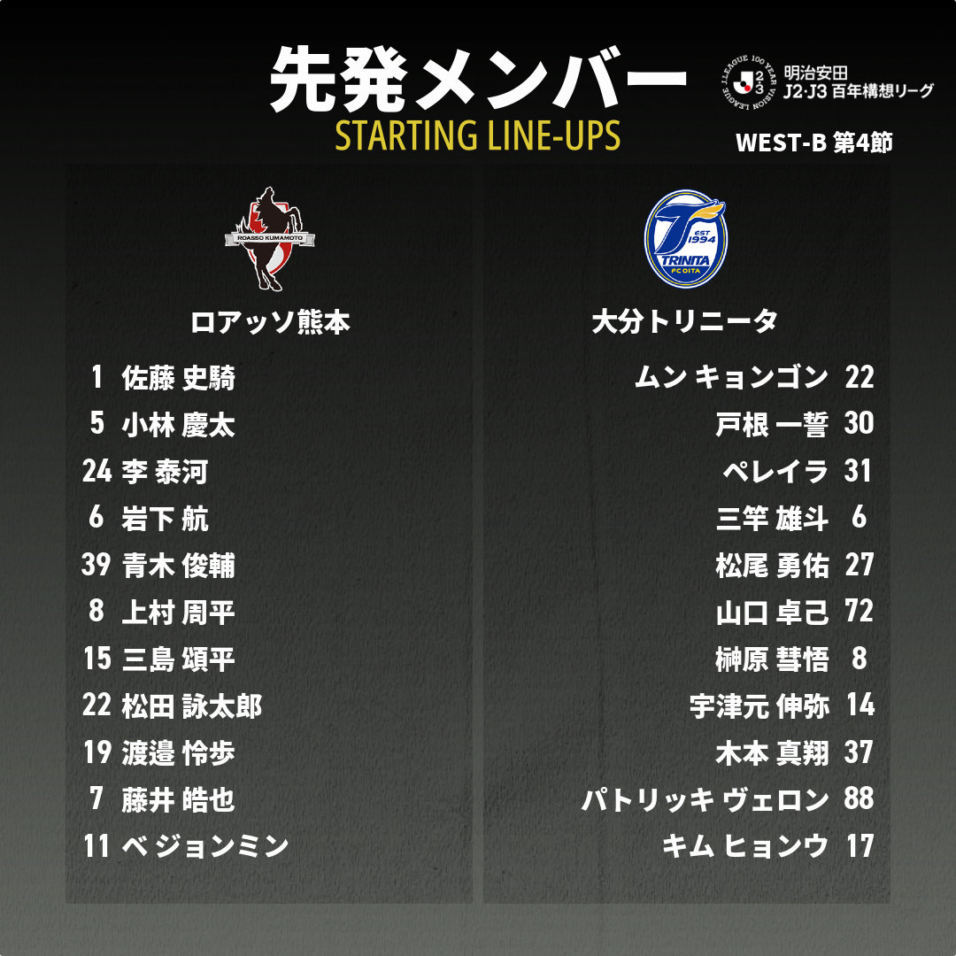 starting_member