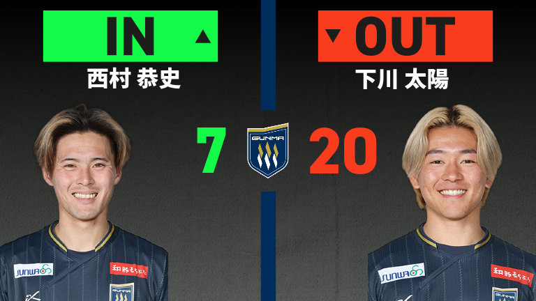 substitution