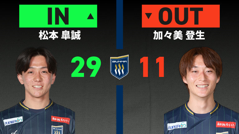substitution