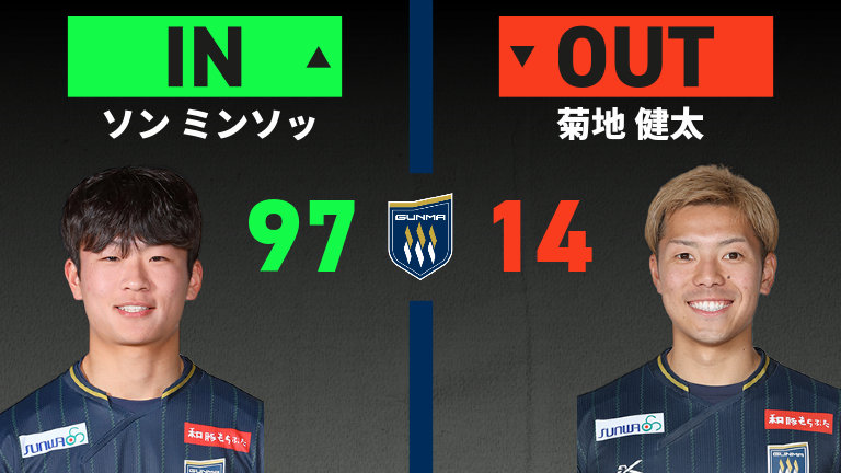 substitution
