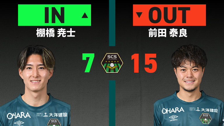 substitution