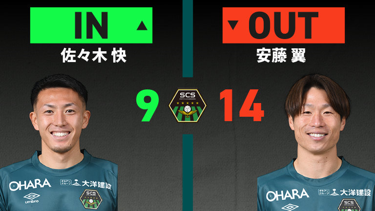 substitution
