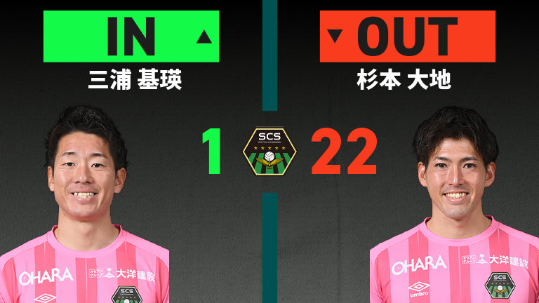 substitution