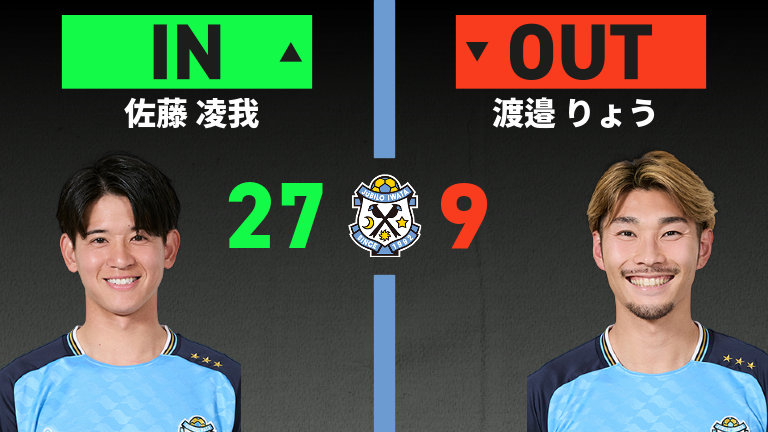 substitution