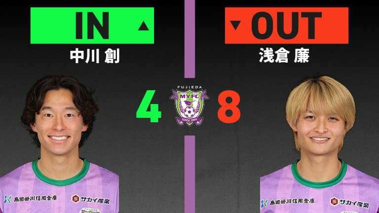 substitution