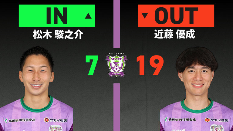 substitution