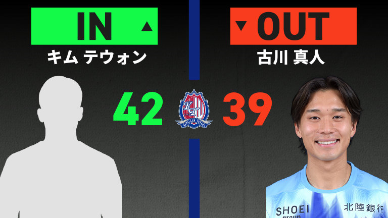 substitution